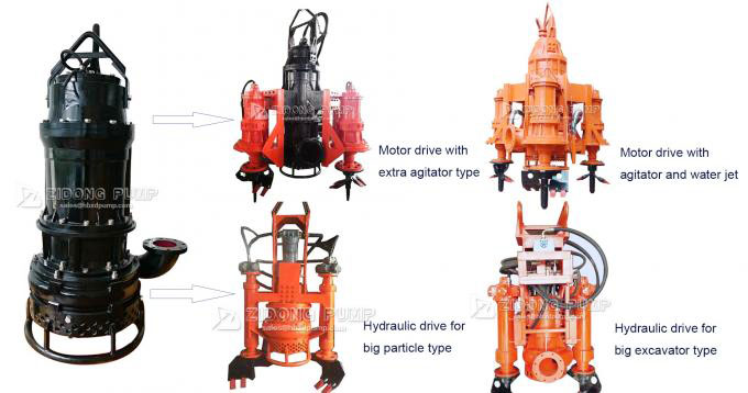 Excavator Use Hydraulic Driven Submersible Slurry Sand Pump